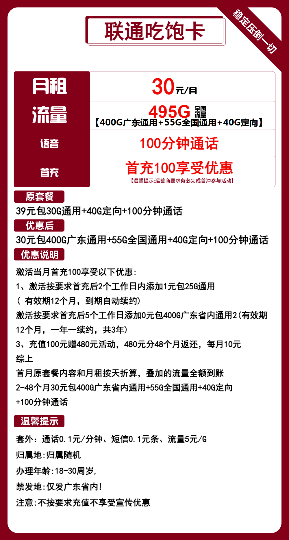 联通吃饱卡30元/月：495G流量+100分钟通话（4年套餐，超大流量，仅发广东省内）