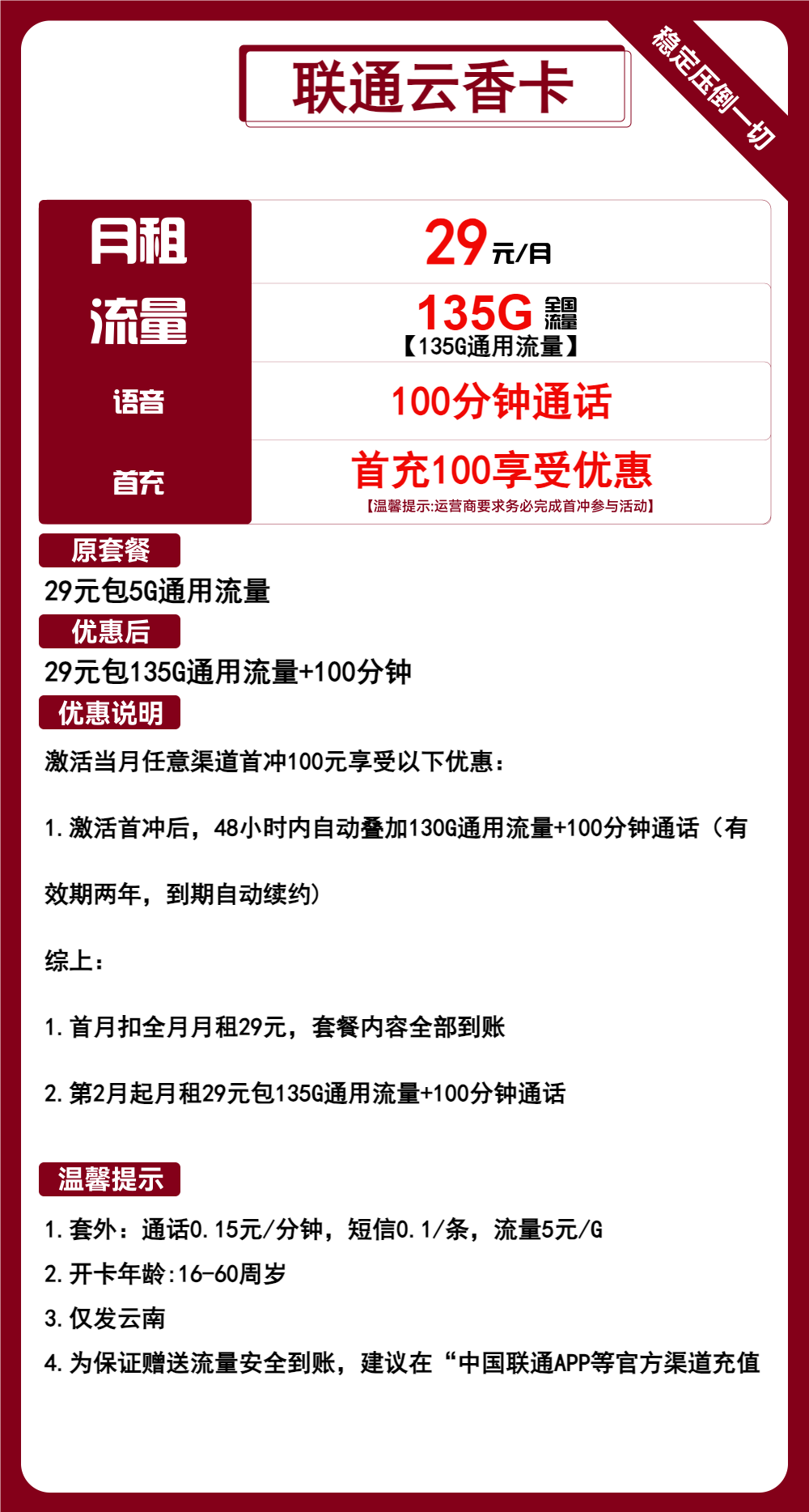 联通云香卡29元/月:135G流量+100分钟通话(长期套餐,仅发云南省内,可选号)