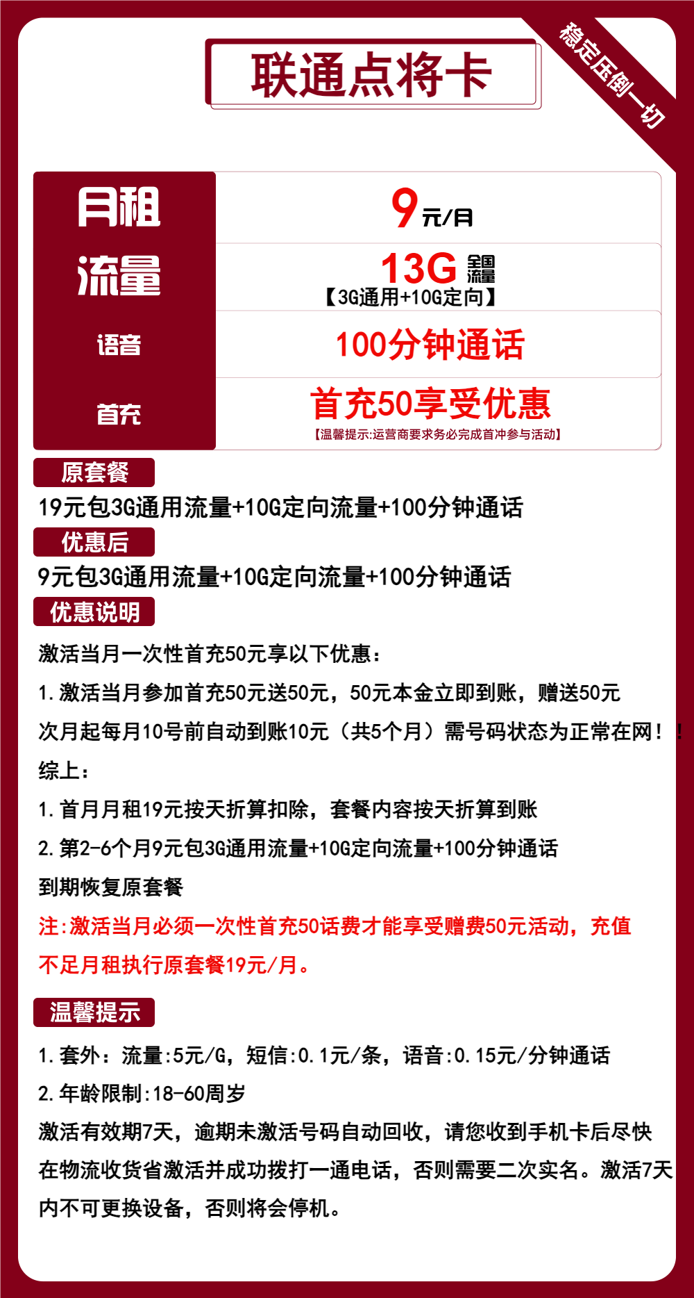 联通点将卡9元/月：13G流量+100分钟通话（第7个月起19元月租，长期套餐，可选号）