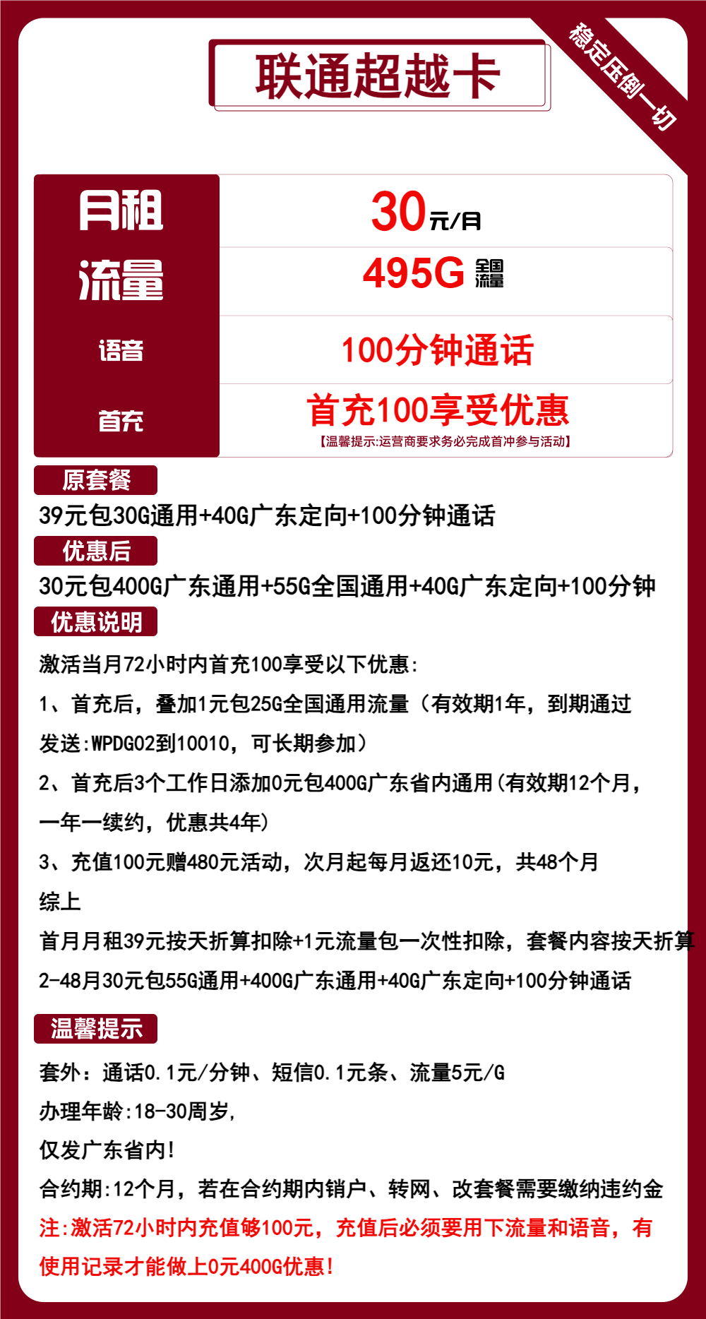 联通超越卡30元/月:495G流量+100分钟通话(4年套餐,大流量卡,仅发广东省内)