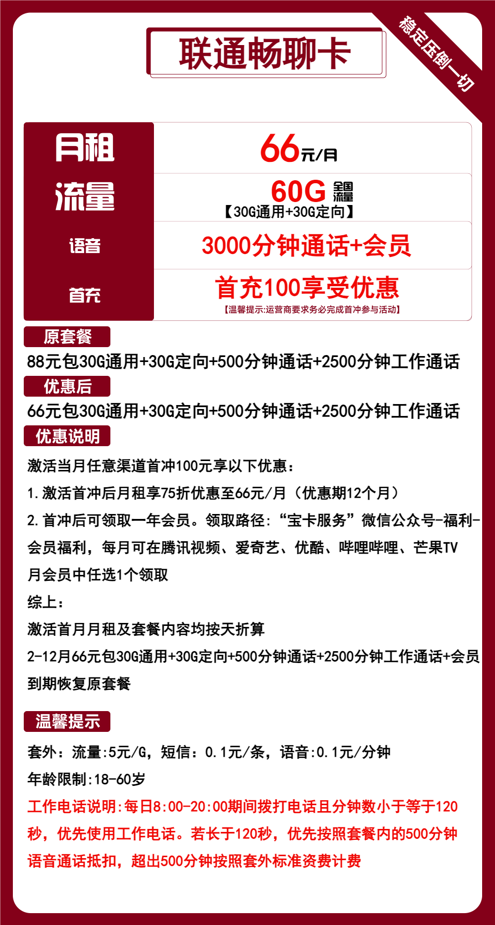 联通畅聊卡66元/月：60G流量+3000分钟通话+视频会员（第13个月起88元月租，长期套餐，送1年视频会员，可选号）