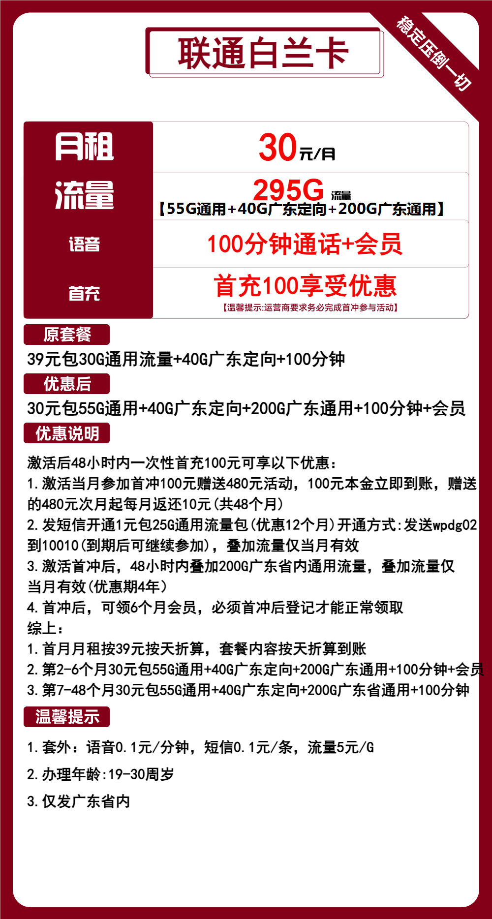 联通白兰卡30元/月:295G流量+100分钟通话+会员(4年套餐,送6个月视频会员,仅发广东省内)