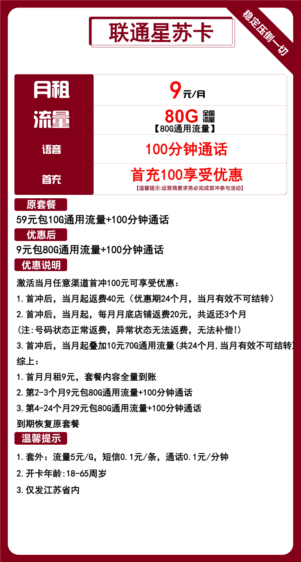 联通星苏卡9元/月:80G流量+100分钟通话(第4个月起29元月租,2年套餐,仅发江苏省内)