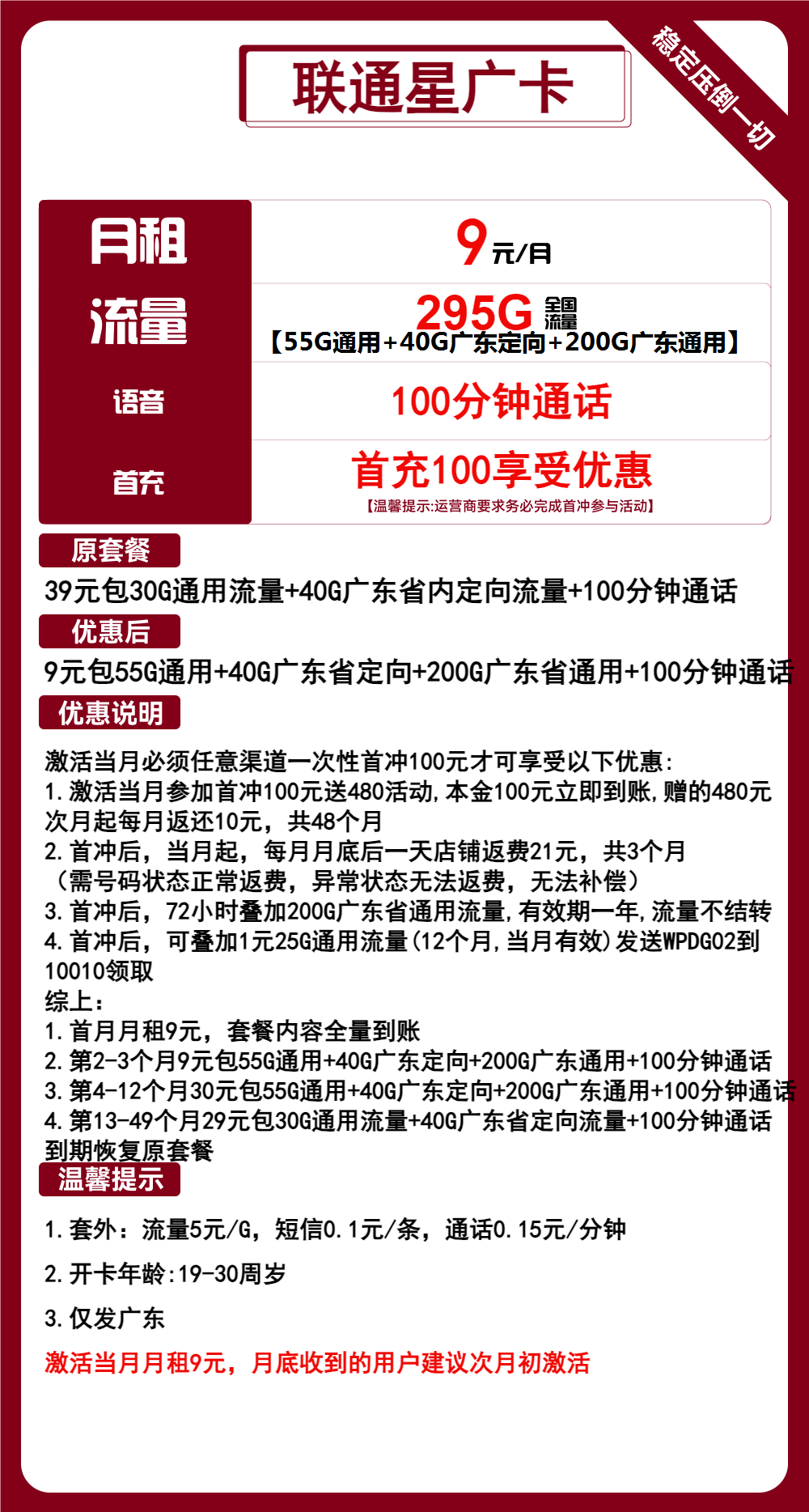联通星广卡9元/月:295G流量+100分钟(第4个月起30元月租,4年套餐,仅发广东省内)