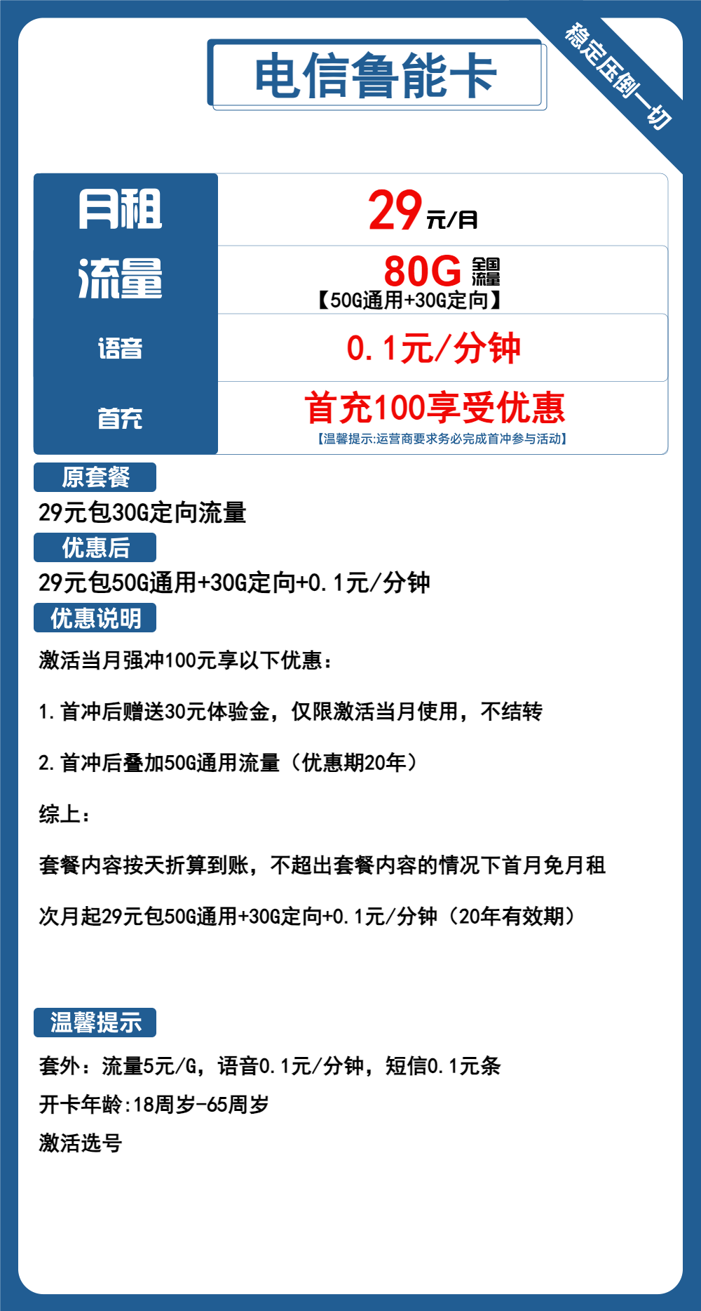 电信鲁能卡①29元/月:80G流量+通话0.1元/分钟(长期套餐)