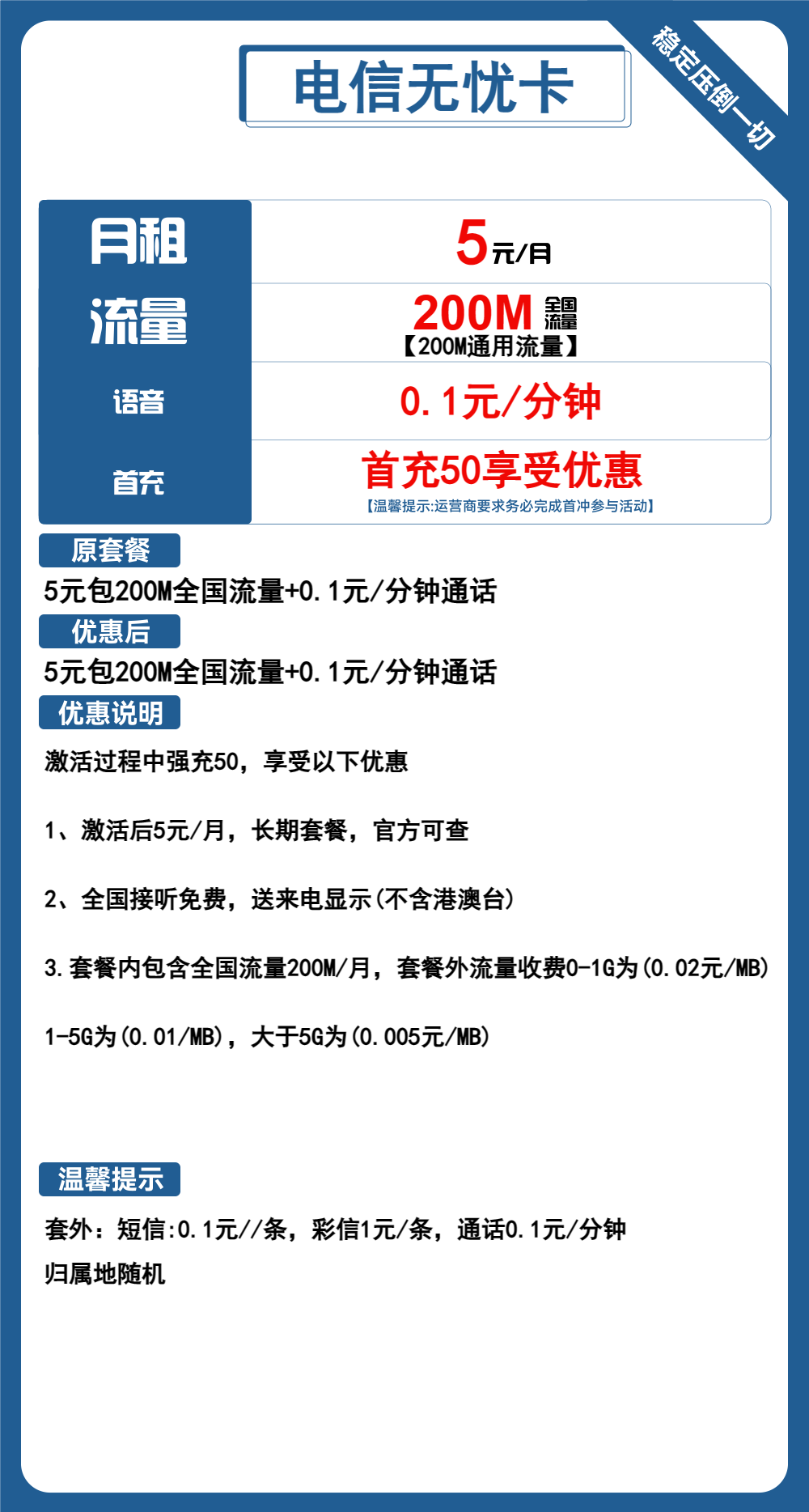 电信无忧卡①5元/月:200M流量+通话0.1元/分钟(长期套餐,低月租)