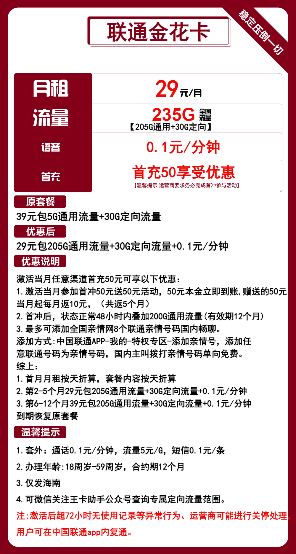 联通金花卡①29元/月：235G流量+通话0.1元/分钟（1年套餐，仅发海南省内）