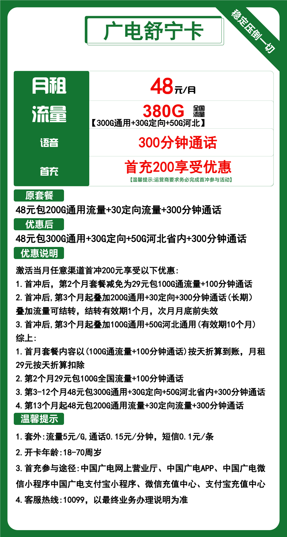 广电舒宁卡48元/月：380G流量+300分钟通话（长期套餐，流量可结转，大流量卡）