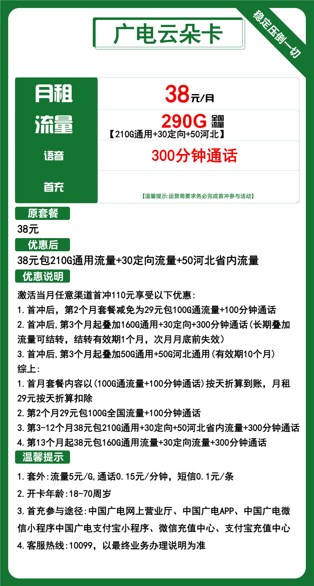 广电云朵卡38元/月:290G流量+300分钟通话(长期套餐,流量可结转,大流量卡)