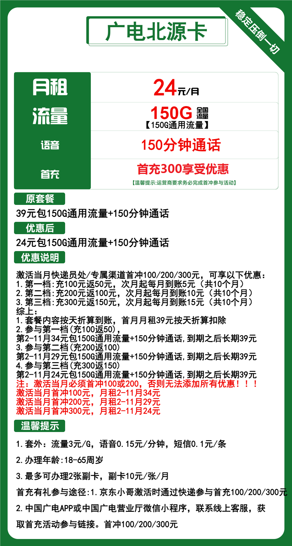 广电北源卡24元/月:150G流量+150分钟通话(第12个月起39元月租,长期套餐,流量可结转,收货地为归属地)
