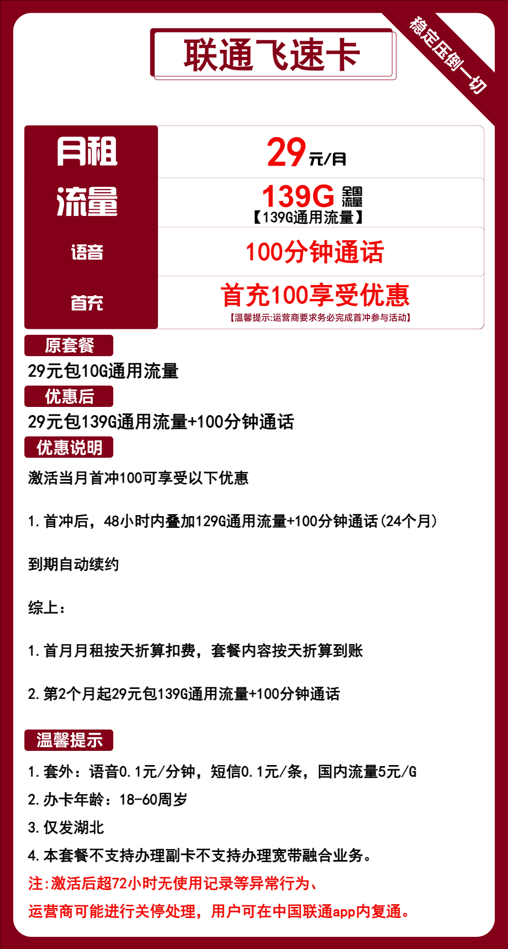 联通飞速卡②29元/月：139G流量+100分钟通话（长期套餐，仅发湖北省内，可选号）