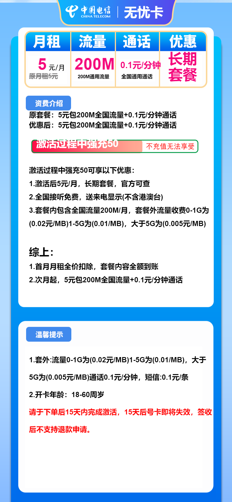 电信无忧卡②5元/月:200M流量+通话0.1元/分钟(长期套餐)