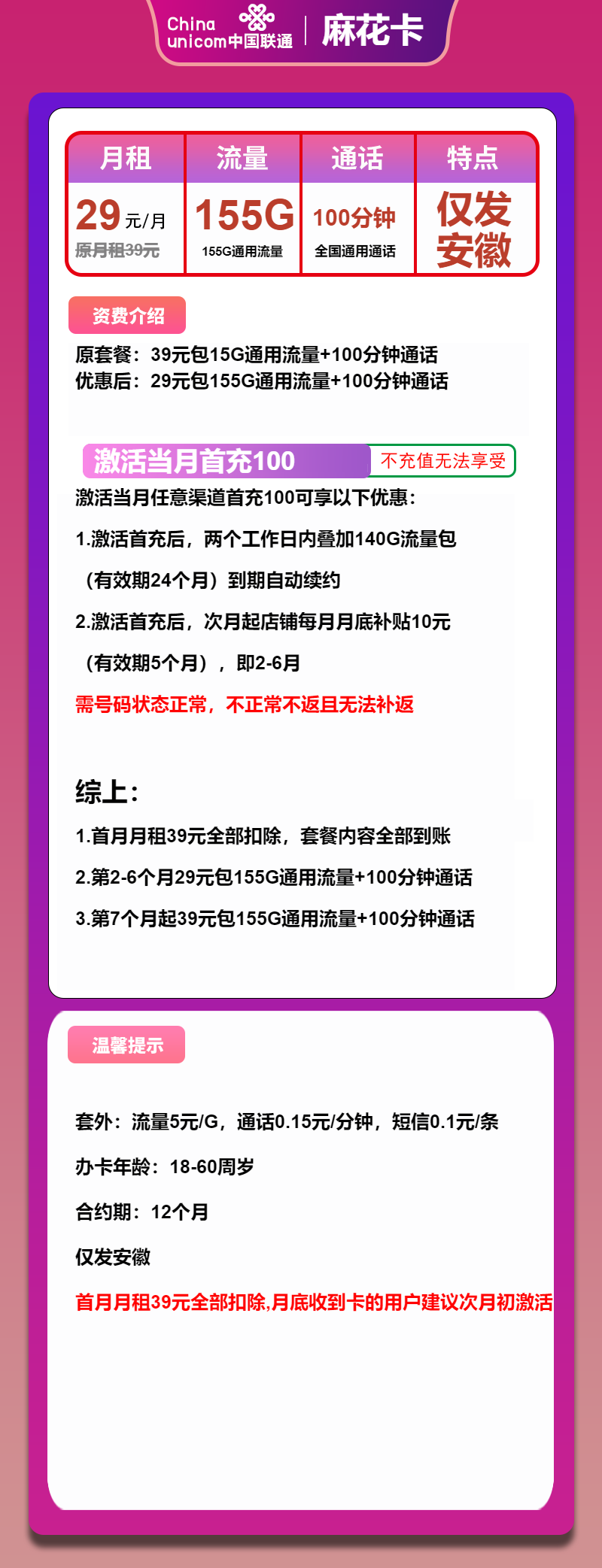 联通麻花卡29元/月:155G流量+100分钟通话(长期套餐,仅发安徽省内)