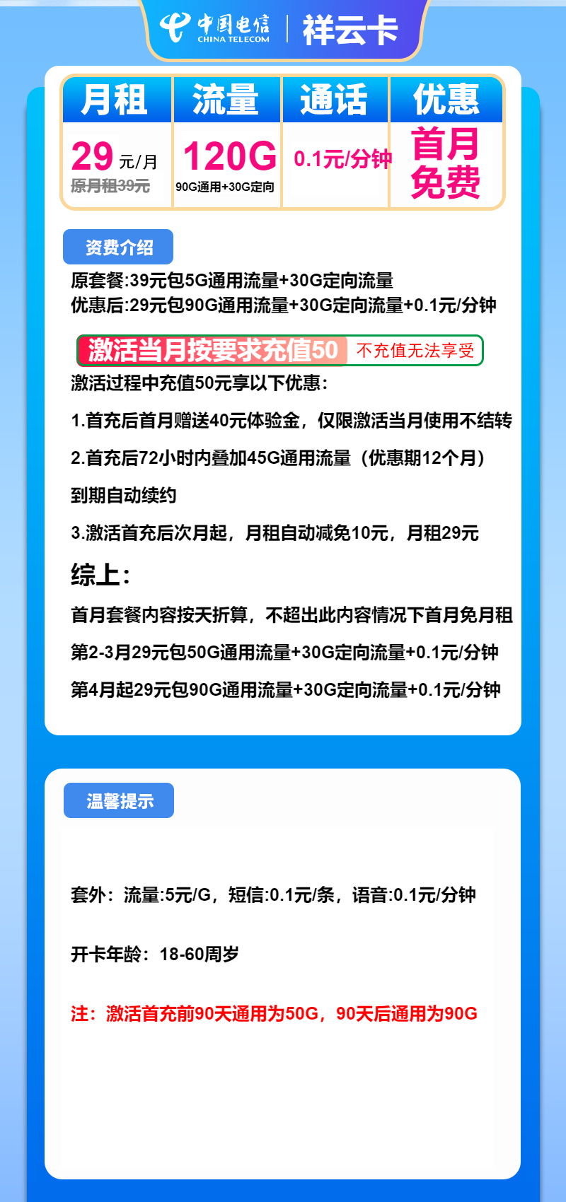 电信祥云卡29元/月：120G流量+通话0.1元/分钟（长期套餐）