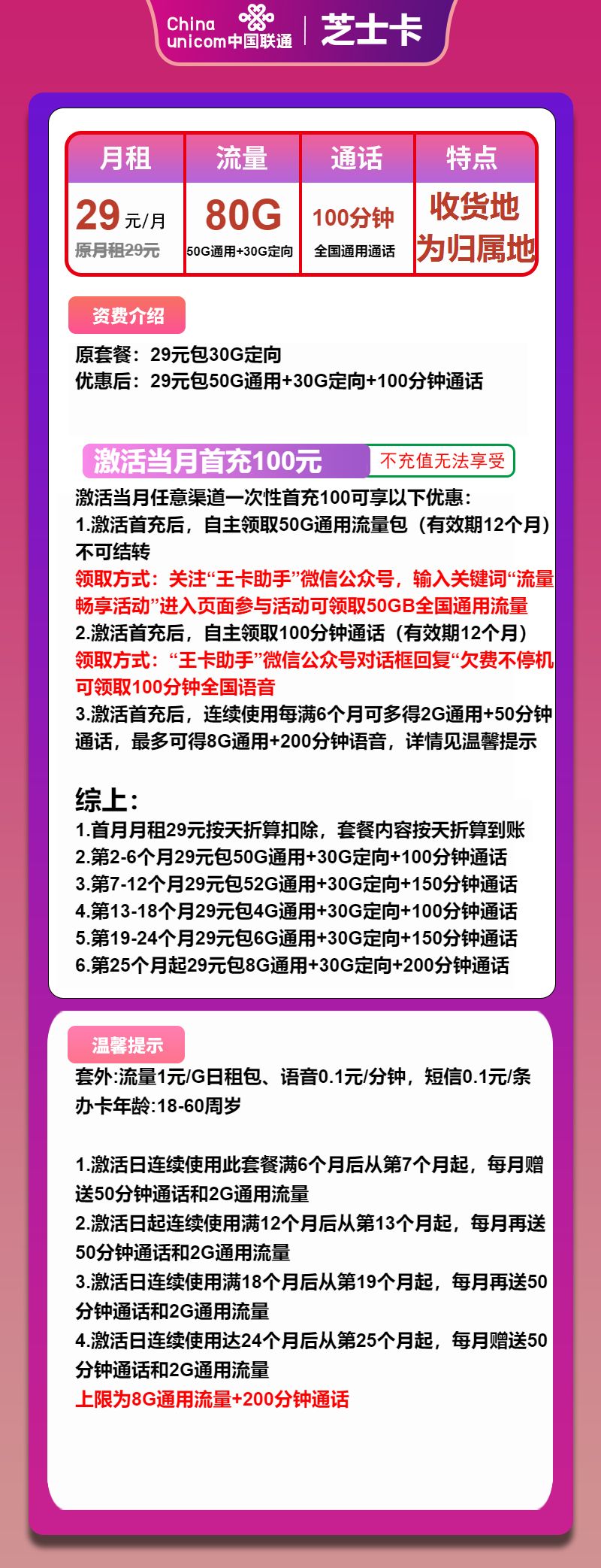 联通芝士卡29元/月:80G流量+100分钟通话(收货地为归属地)