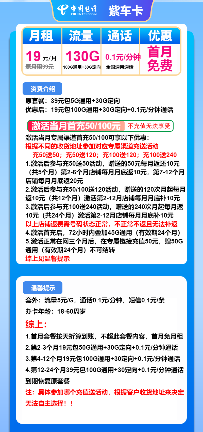 电信紫车卡19元/月:130G流量+通话0.1元/分钟(第 12个月起39元月租,2年套餐)