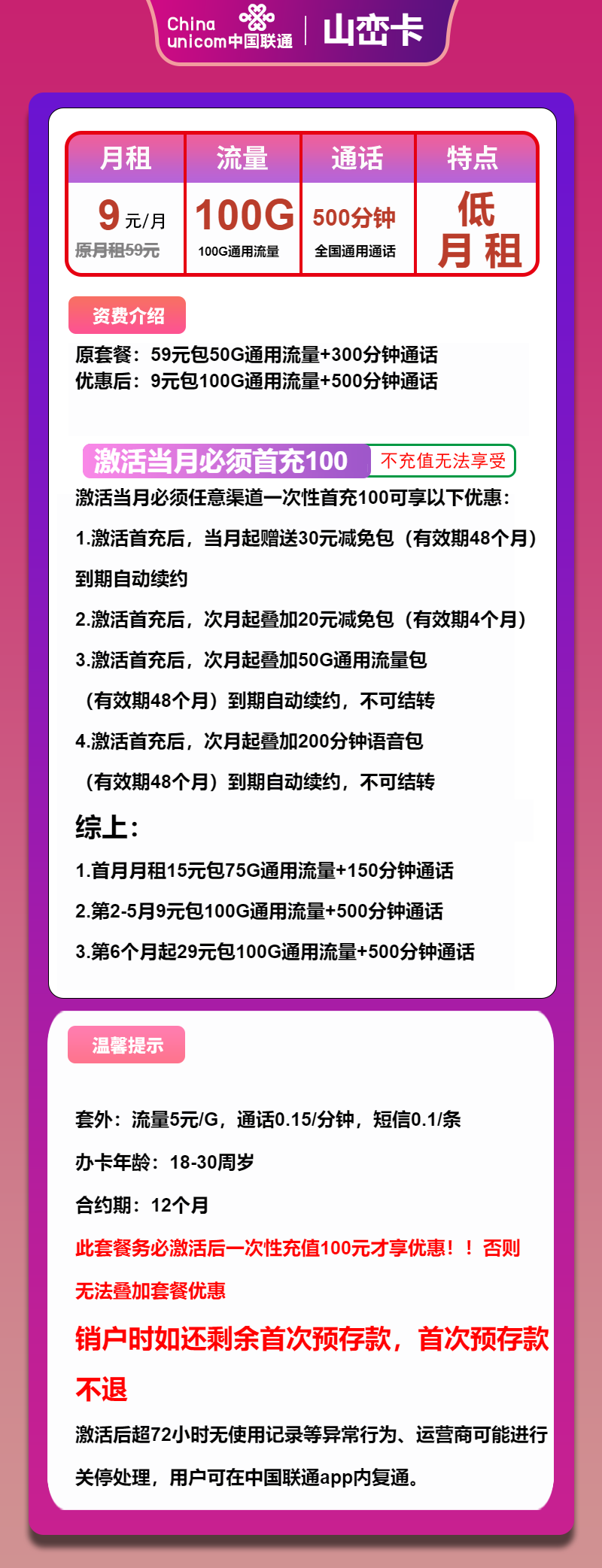 联通山峦卡9元/月:100G流量+500分钟通话+1年视频会员(第6个月起29元月租,长期套餐,仅发浙江省内)