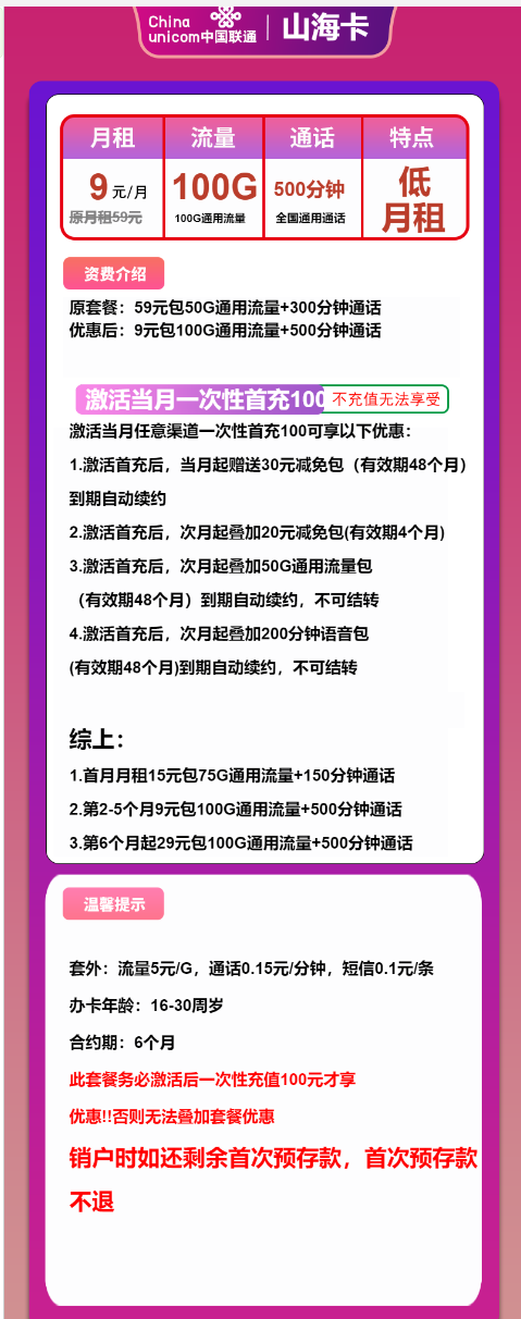 联通山海卡9元/月：100G流量+500分钟通话+1年视频会员（第6个月起29元月租，长期套餐，仅发浙江省内）