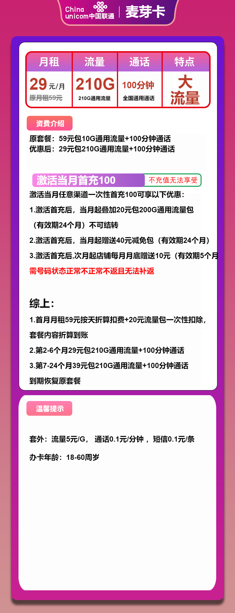 联通麦芽卡29元/月:210G流量+100分钟通话(第7个月起39元月租,2年套餐)