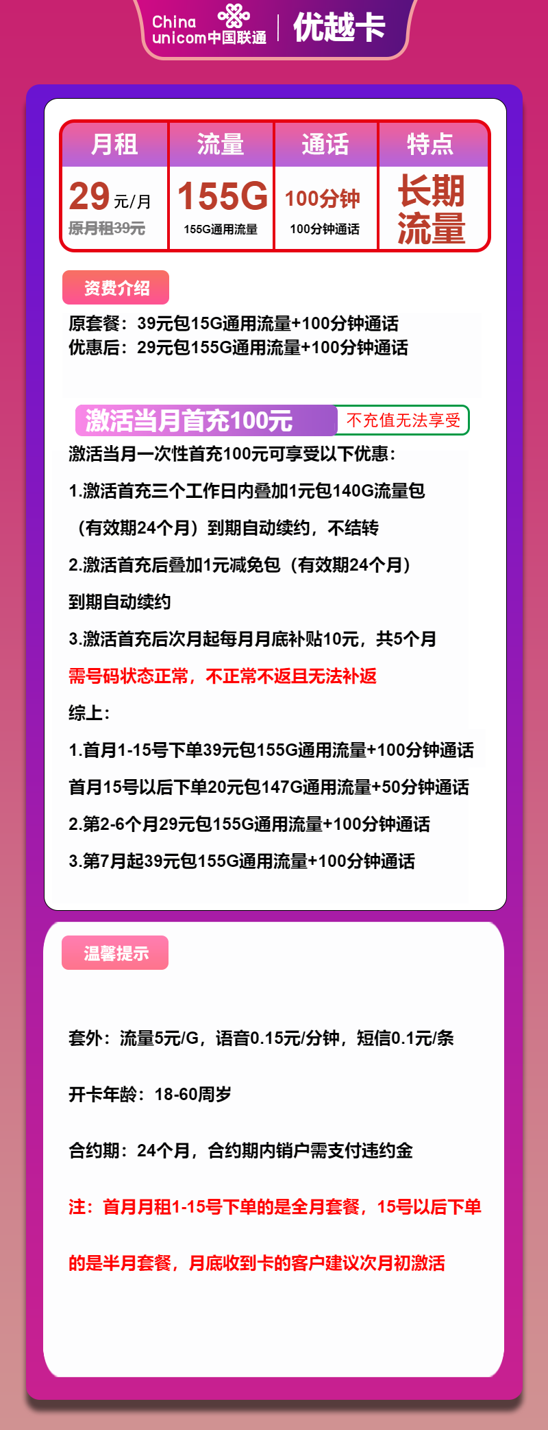 联通优越卡29元/月:155G流量+100分钟通话(第7个月起39元月租,长期套餐)
