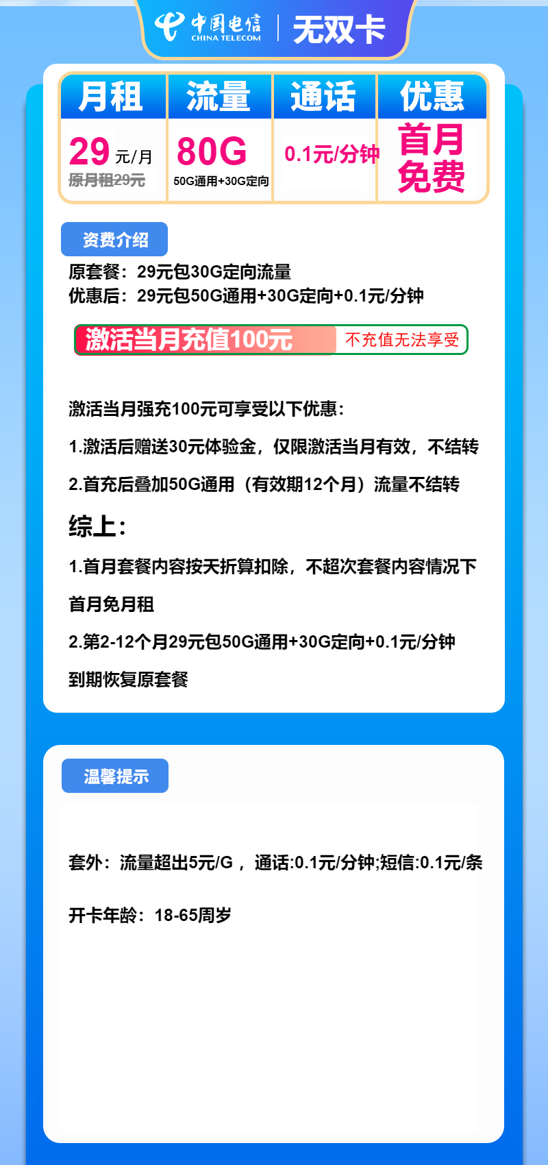 电信无双卡29元/月：80G流量+通话0.1元/分钟（1年套餐，仅发湖南省内）