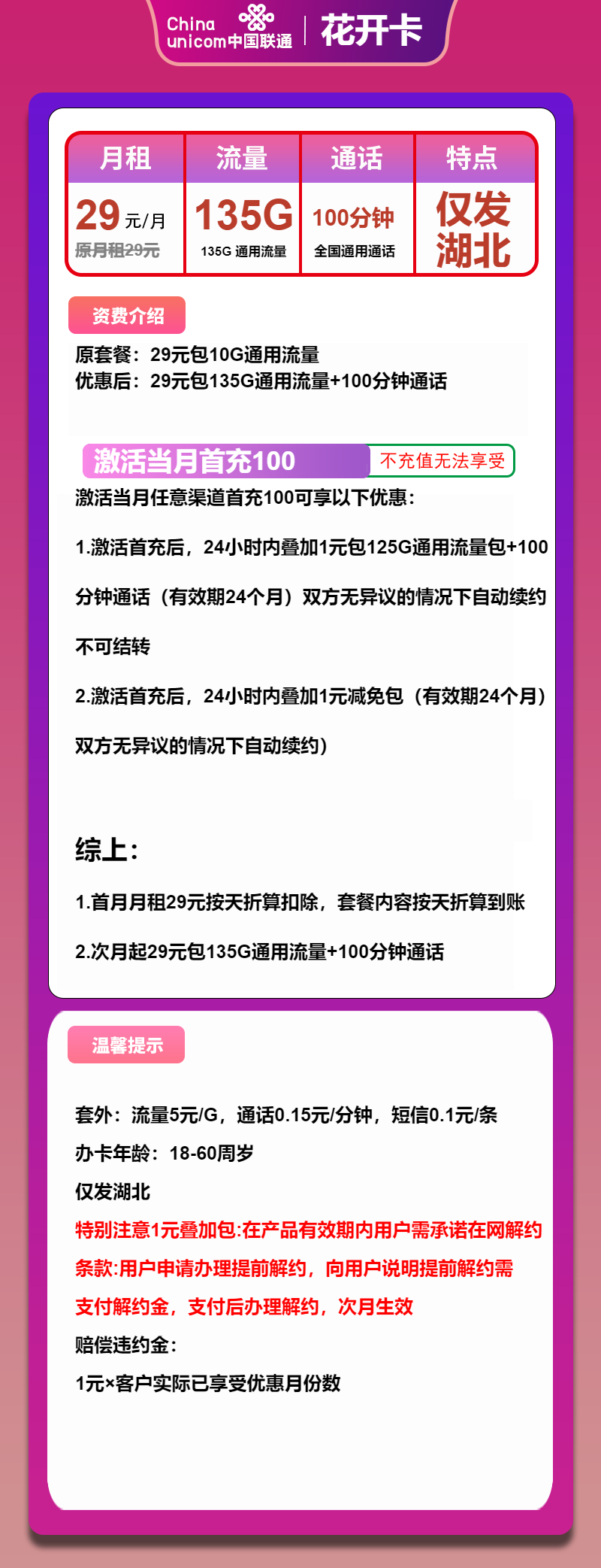 联通花开卡29元/月：135G流量+100分钟通话（长期套餐，仅发湖北省内）
