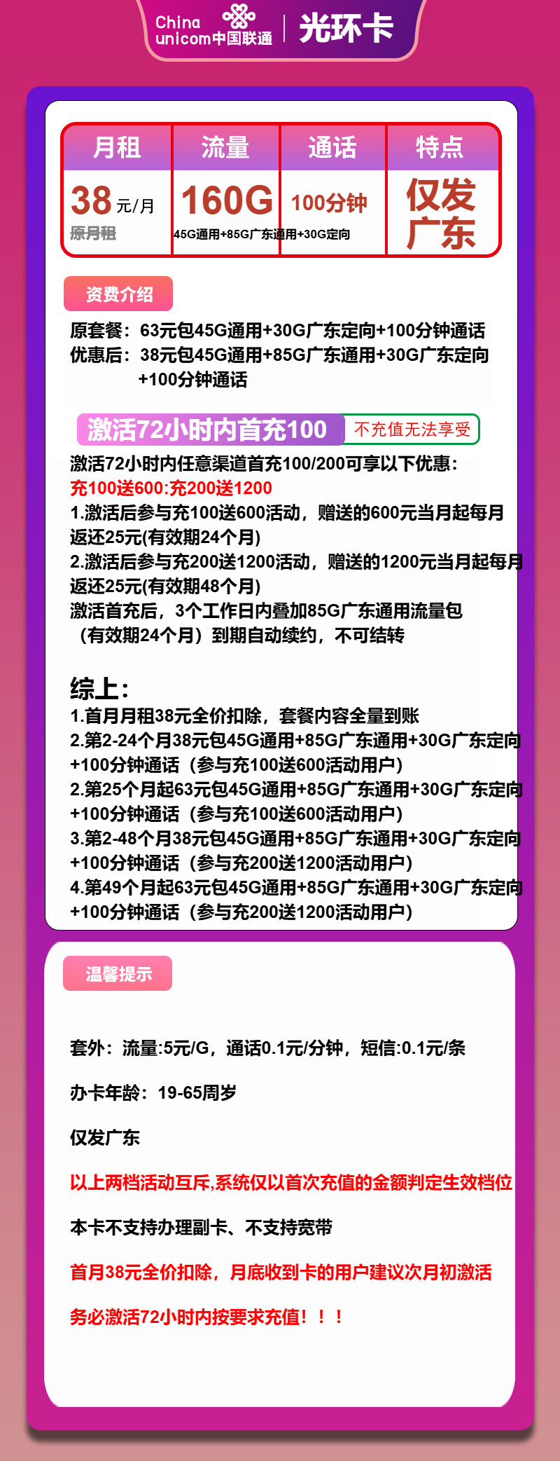 联通光环卡38元/月:160G流量+100分钟通话(第25个月起63元月租,长期套餐,仅发广东省内)