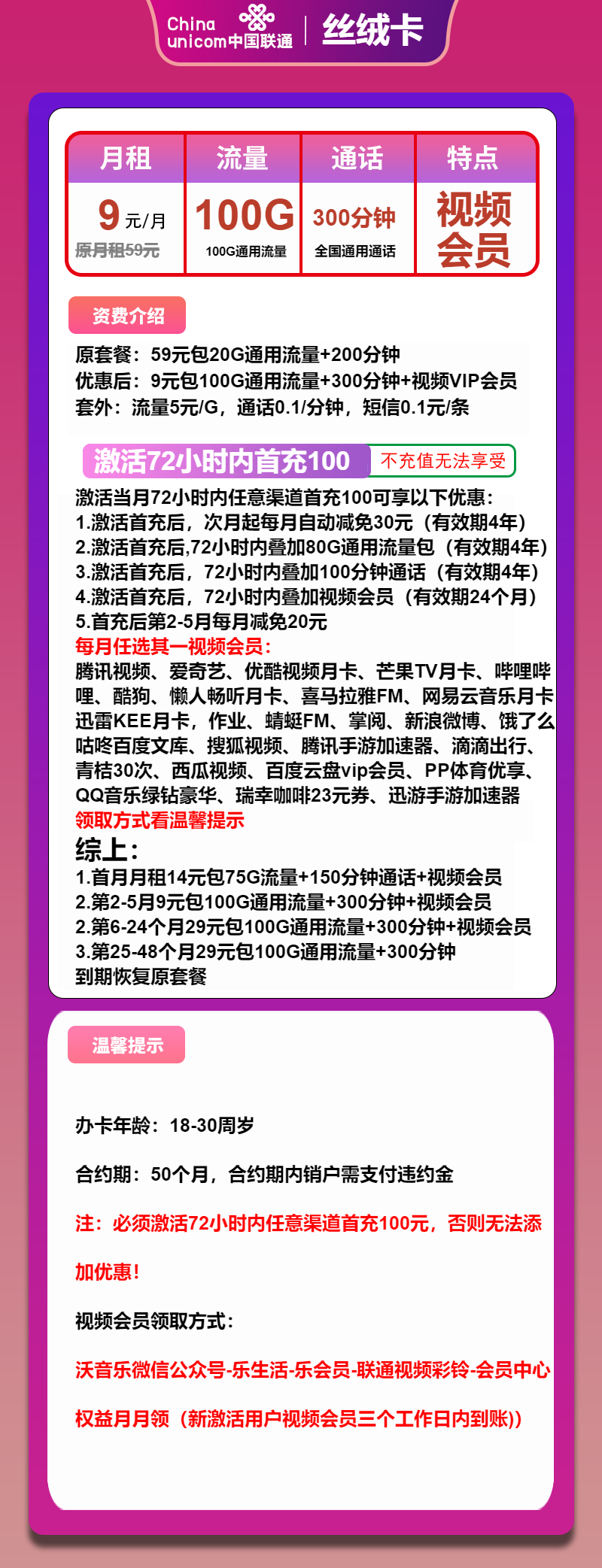 联通丝绒卡9元/月:100G流量+300分钟通话+视频会员(第6个月起29元月租,4年套餐,送2年视频会员)