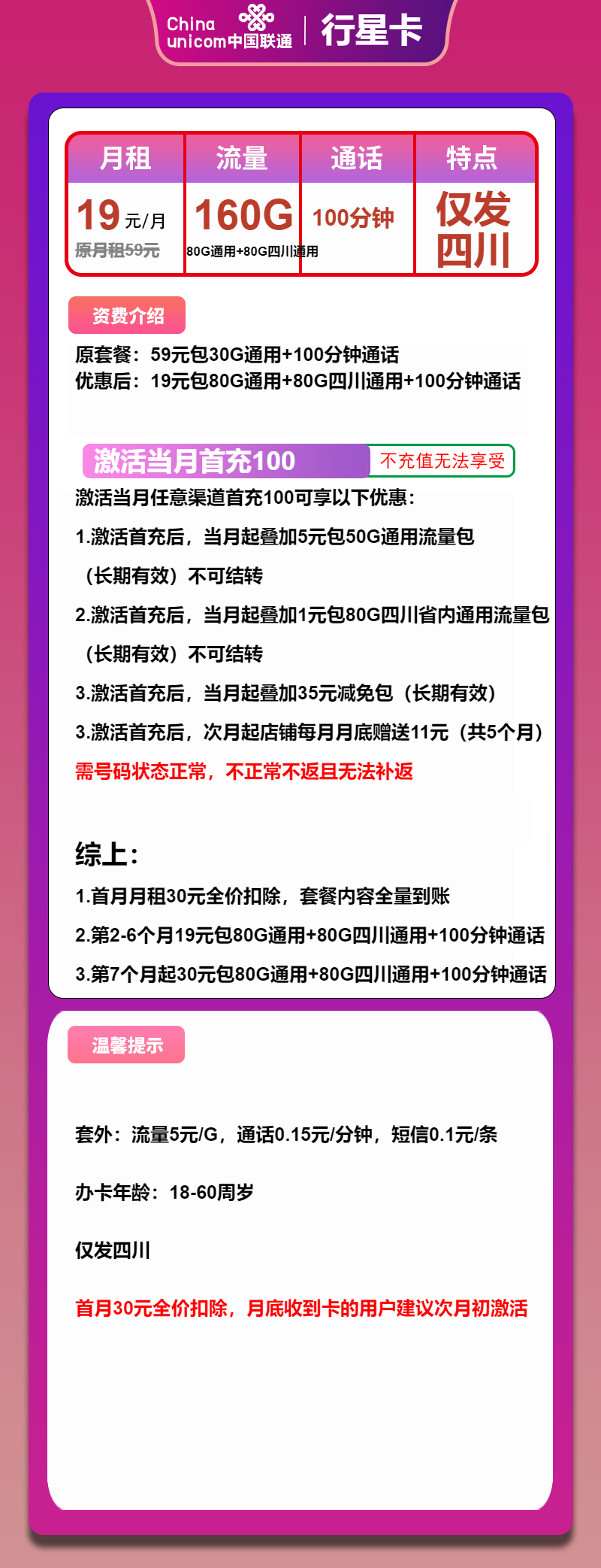 联通行星卡19元/月：160G流量+100分钟通话（第7个月起30元月租，长期套餐，仅发四川省内）