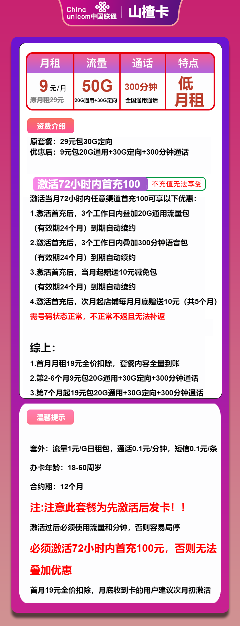 联通山楂卡9元/月：50G流量+300分钟通话（第7个月起19元月租，长期套餐）