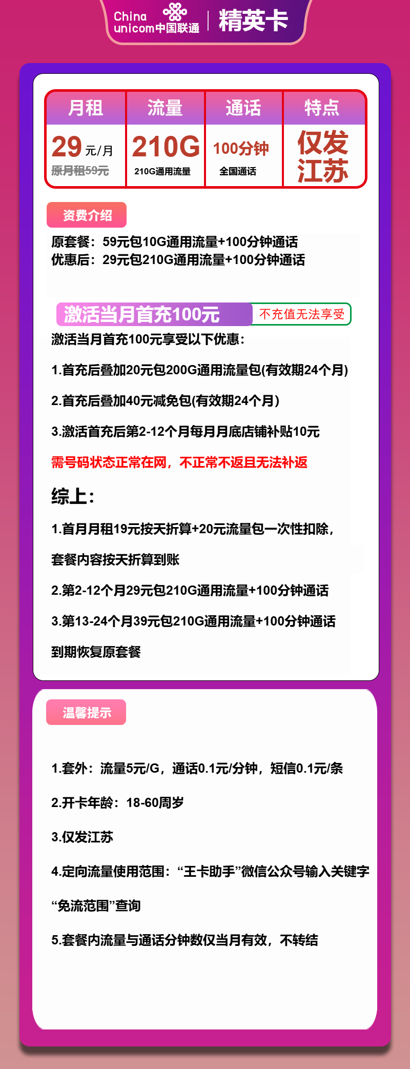 联通精英卡29元/月：210G流量+100分钟通话（第13个月起39元月租，2年套餐，仅发江苏省内）