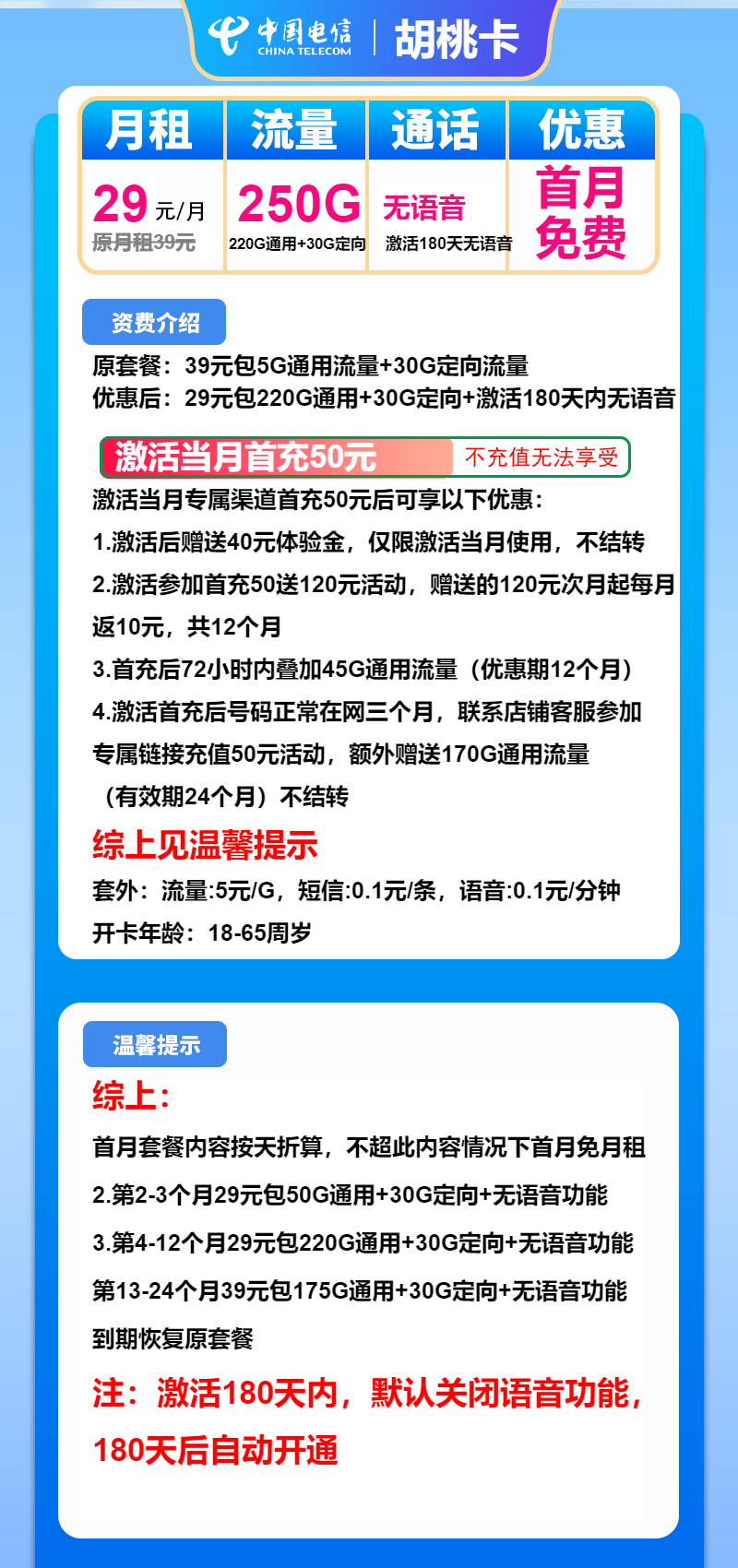 电信胡桃卡29元/月:250G流量+无语音(第13个月起39元月租,2年套餐)