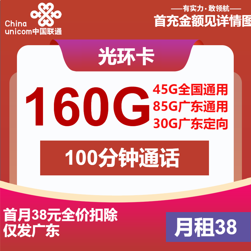 联通光环卡38元/月：160G流量+100分钟通话（第25个月起63元月租，长期套餐，仅发广东省内）