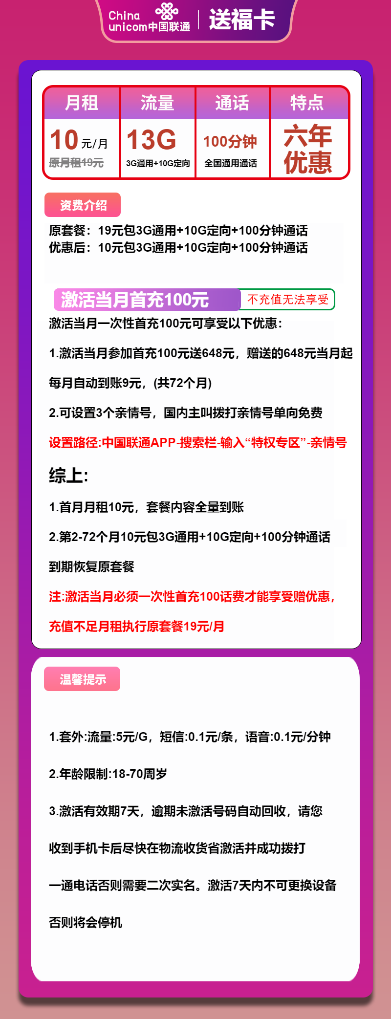 联通送福卡10元/月:13G流量+100分钟通话(6年套餐)