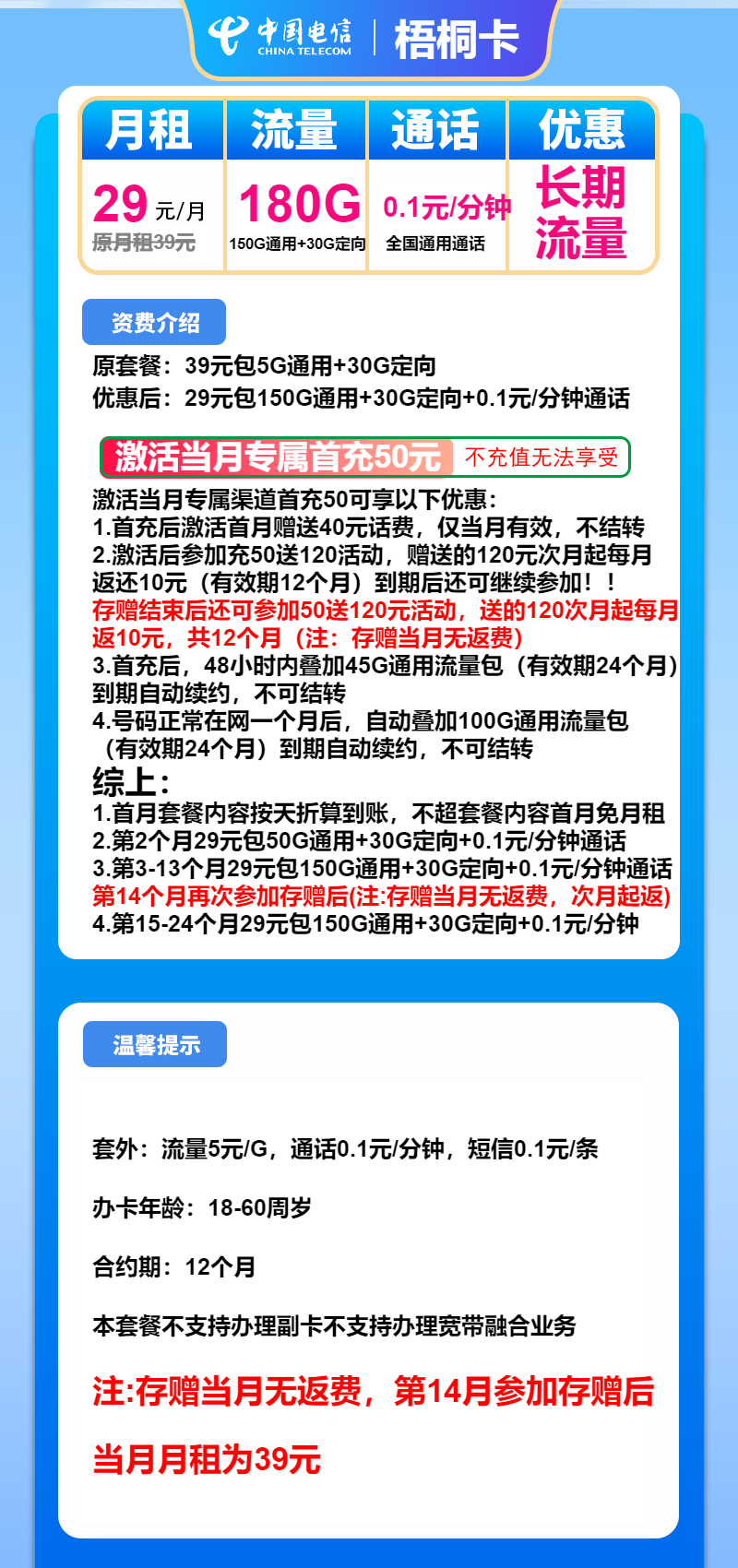 电信梧桐卡①29元/月:180G流量+通话0.1元/分钟(长期套餐)