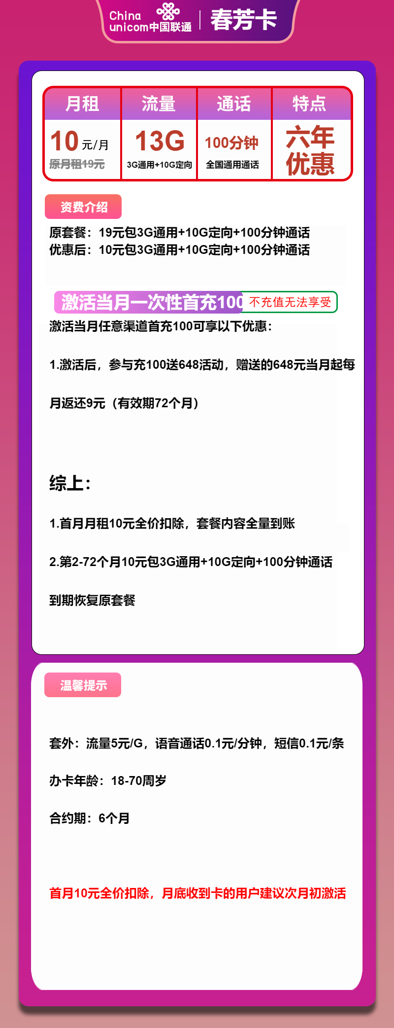 联通春芳卡10元/月:13G流量+100分钟通话(6年套餐)