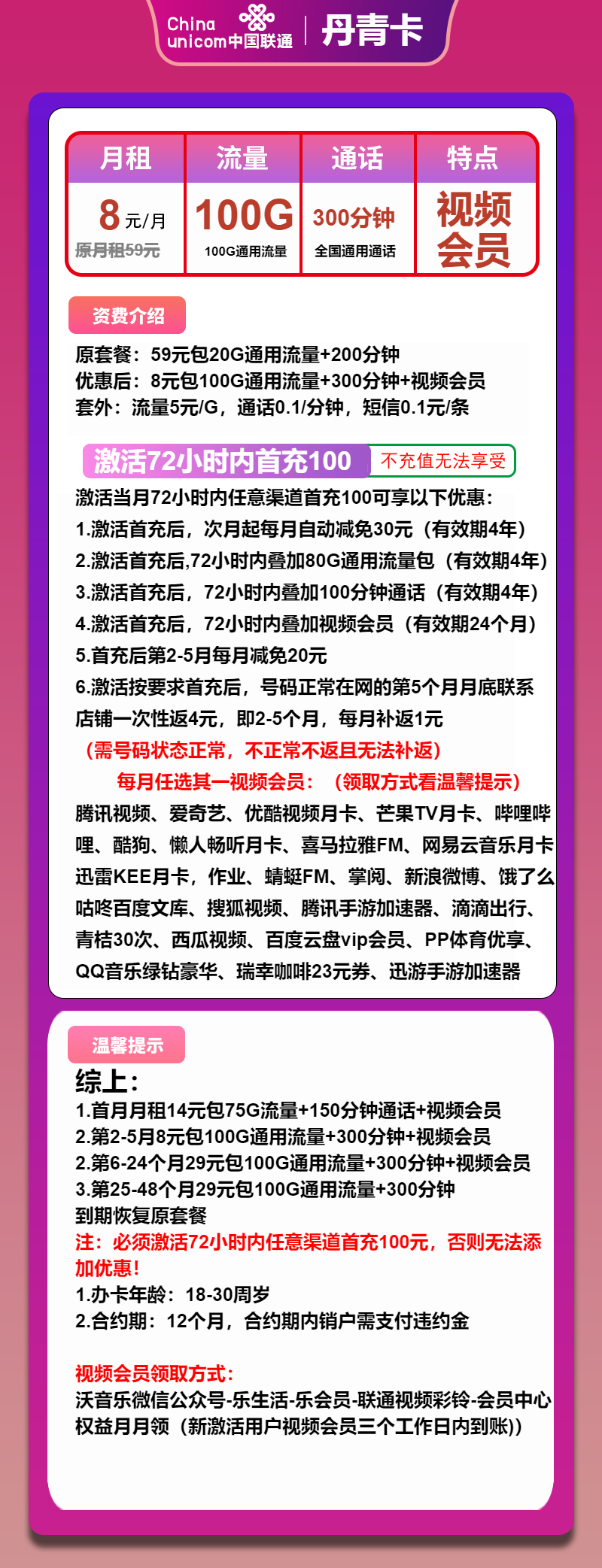联通丹青卡8元/月:100G流量+300分钟通话+视频会员(第6个月起29元月租,4年套餐)