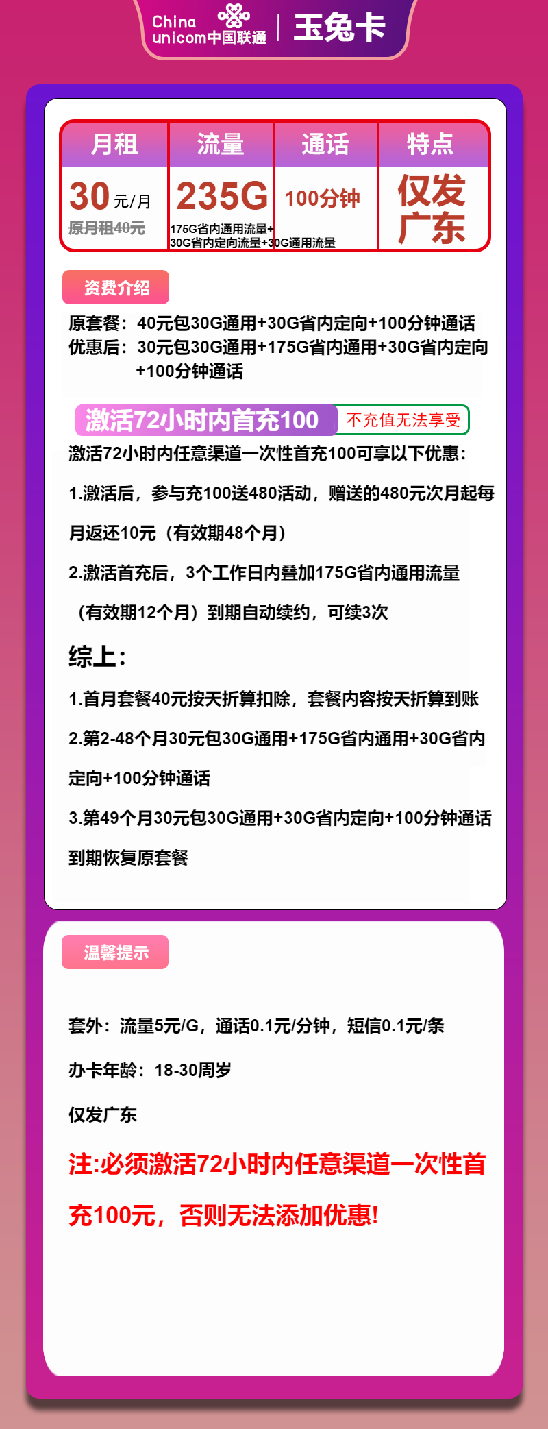 联通玉兔卡30元/月:235G流量+100分钟通话(4年套餐,仅发广东省内)