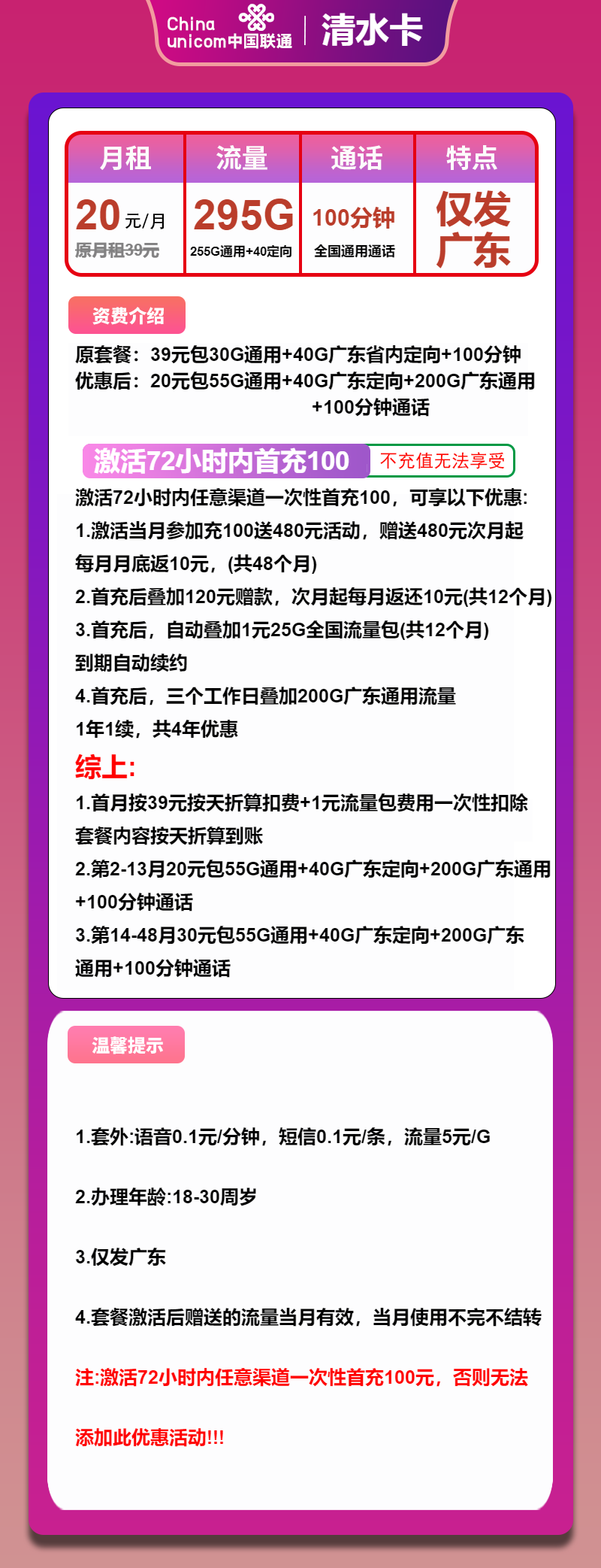 联通清水卡20元/月：包295G流量+100分钟通话（第14个月起30元月租，4年套餐，仅发广东省内）