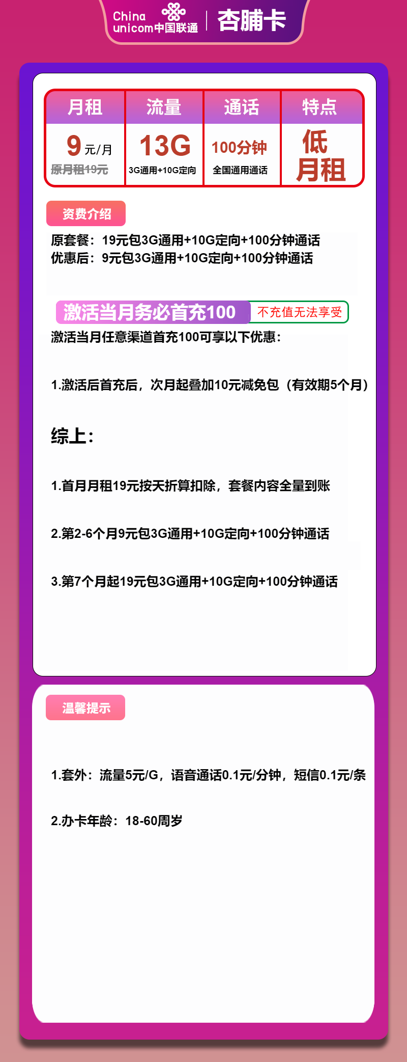 联通杏脯卡9元/月：13G流量+100分钟通话（第7个月起19元月租，长期套餐，仅发广东省内，可选号）