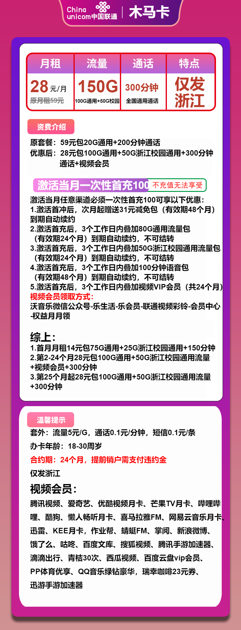 联通木马卡28元/月：150G流量+300分钟通话+会员（长期套餐，送2年视频会员，仅发浙江省内）