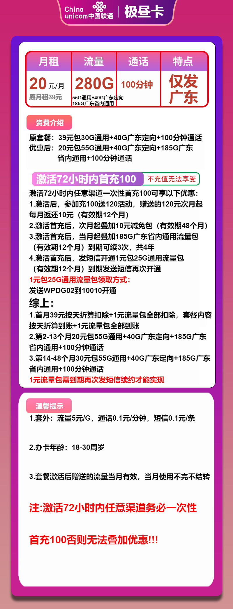 联通极昼卡20元/月：280G流量+100分钟通话（第14个月起30元月租，4年套餐，仅发广东省内）