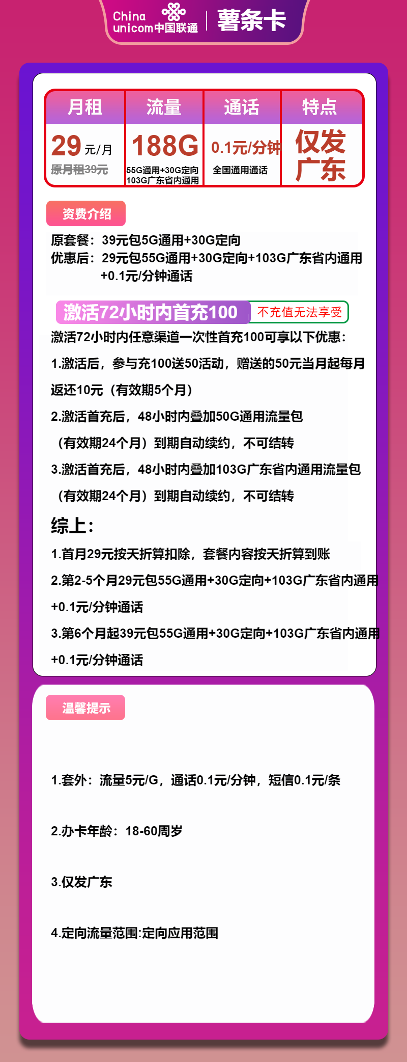 联通薯条卡29元/月：188G流量+通话0.1元/分钟（第6个月起39元月租，长期套餐，仅发广东省内）