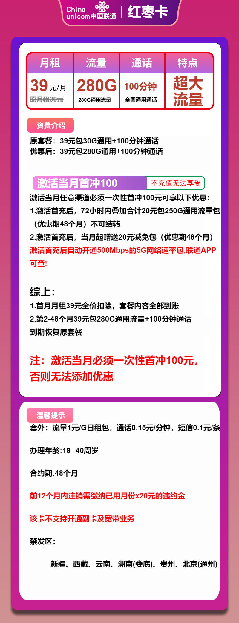 联通红枣卡39元/月：280G流量+100分钟通话（4年套餐）