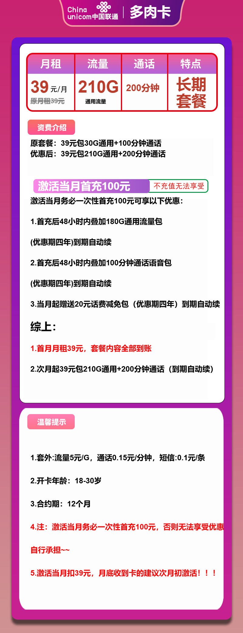 联通多肉卡39元/月:210G流量+200分钟通话(长期套餐)