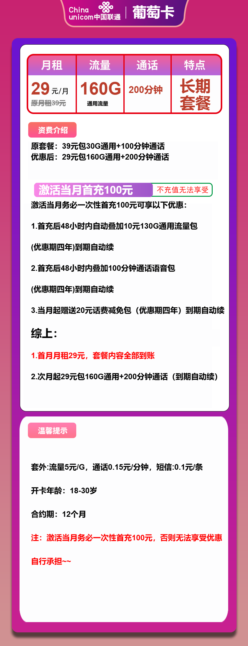 联通葡萄卡29元/月:160G流量+200分钟通话(长期套餐)