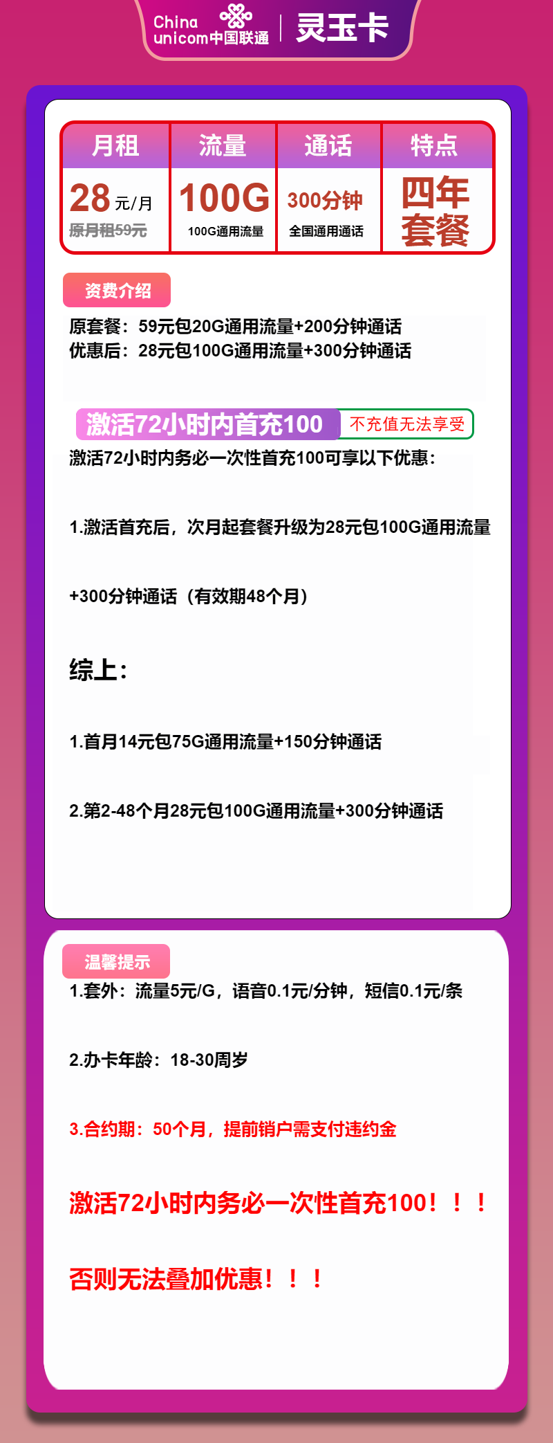 联通灵玉卡28元/月:100G流量+300分钟通话(4年套餐)