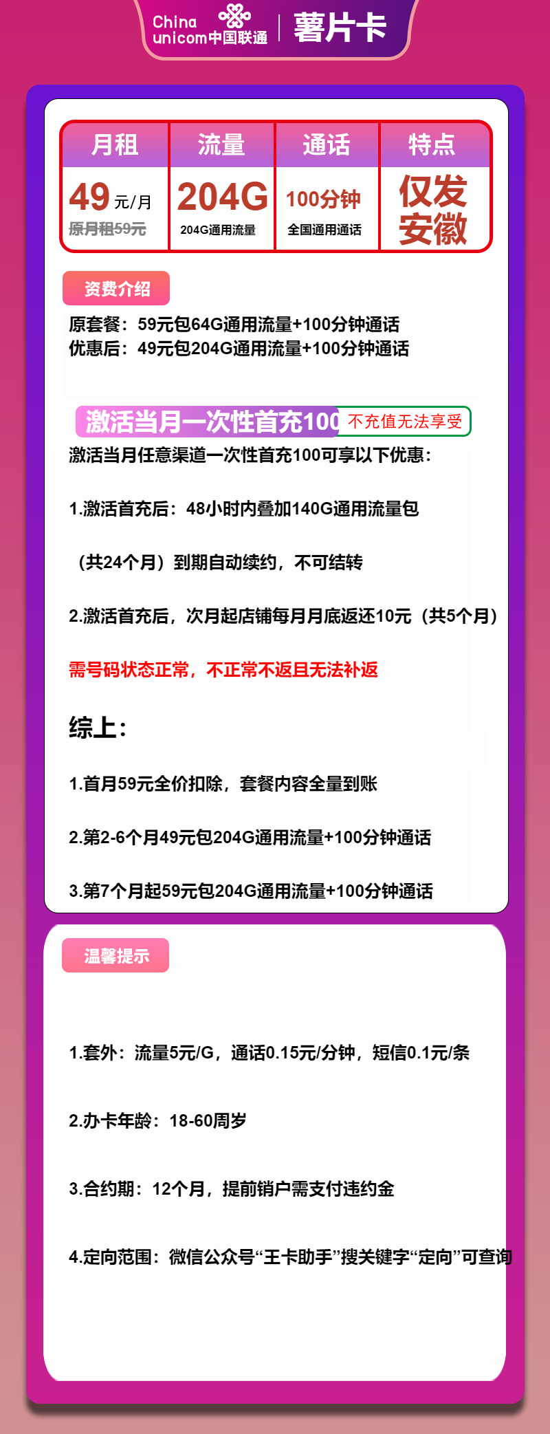 联通薯片卡49元/月：204G流量+100分钟通话（第7个月起59元月租，长期套餐，仅发安徽省内）