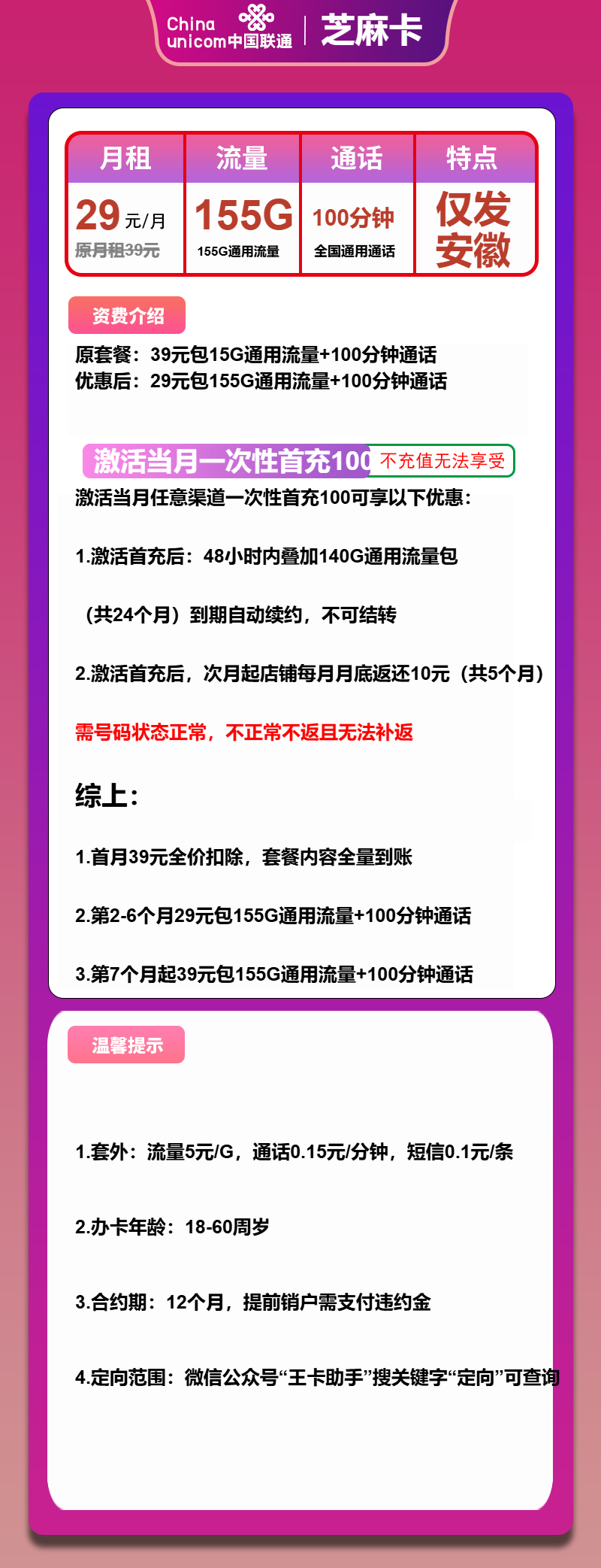 联通芝麻卡29元/月:155G流量+100分钟通话(第7个月起39元月租,长期套餐,仅发安徽省内)