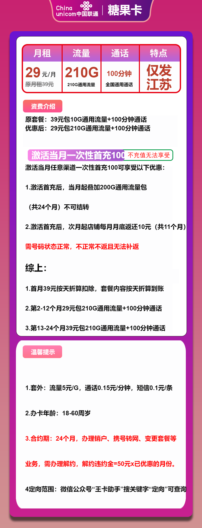 联通糖果卡29元/月：210G流量+100分钟通话（第13个月起39元月租，大流量卡，仅发江苏省内）